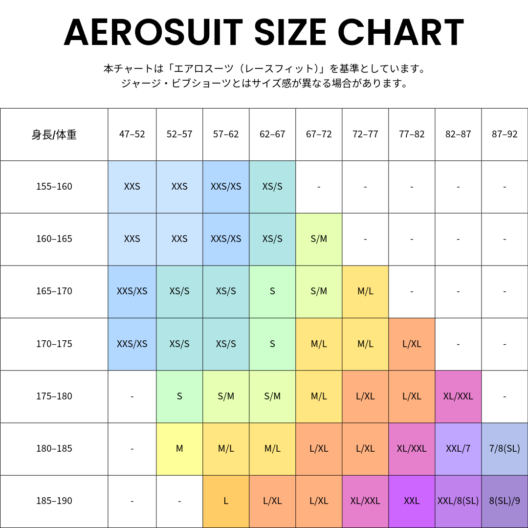 BIORACER ［JP LTD］RIDE ROAD RACE AEROSUIT SMOOTH PAD-DEEP PURPLE SPLATTER deep-purple - 画像10 | CaLORS