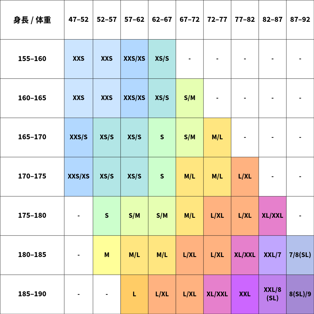 BIORACER ［JP LTD］ICON ELITE ROAD RACE AEROSUIT-Spectrum Black(SMOOTH PAD) - 素材感 | CaLORS